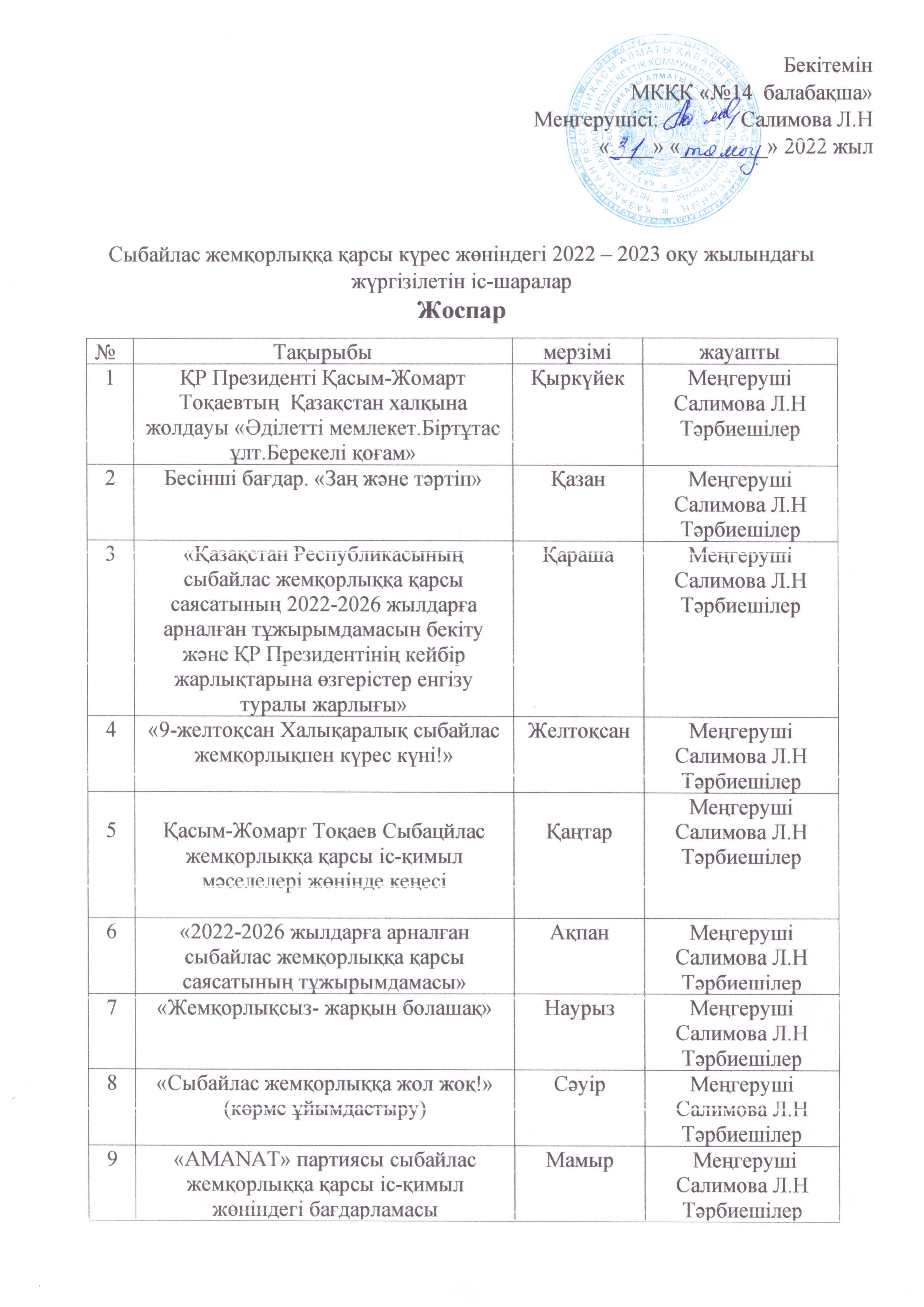 Сыбайлас жемқорлыққа қарсы күрес жөніндегі 2022-2023 оқу жылындағы жүргізілетін іс-шаралар жоспары