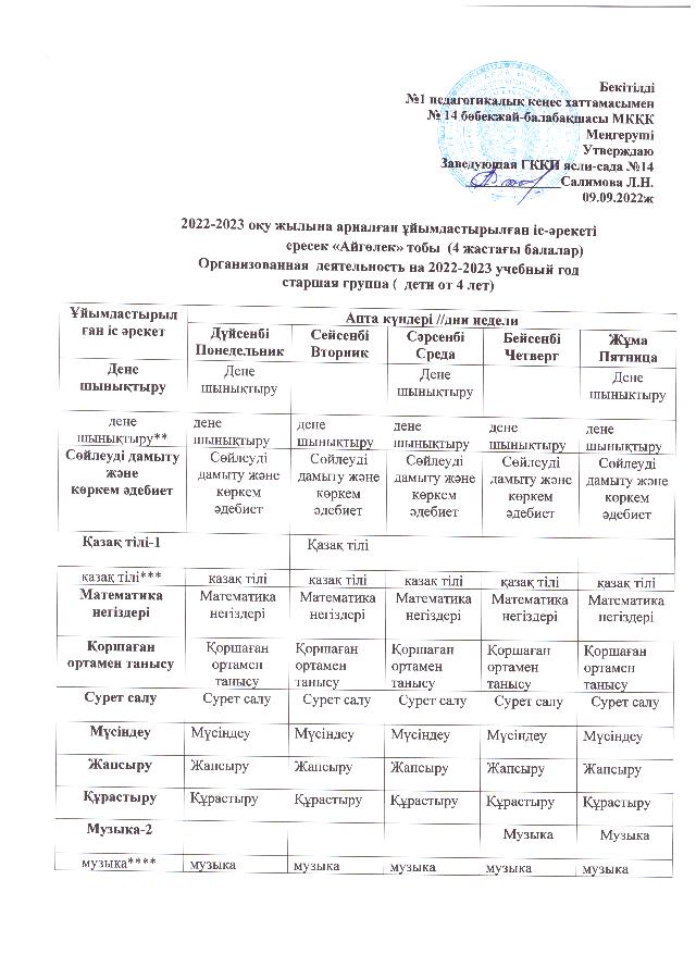 2022-2023 оқу жылының ҰЙЫМДАСТЫРЫЛҒАН ІС-ӘРЕКЕТІНІҢ КЕСТЕСІ