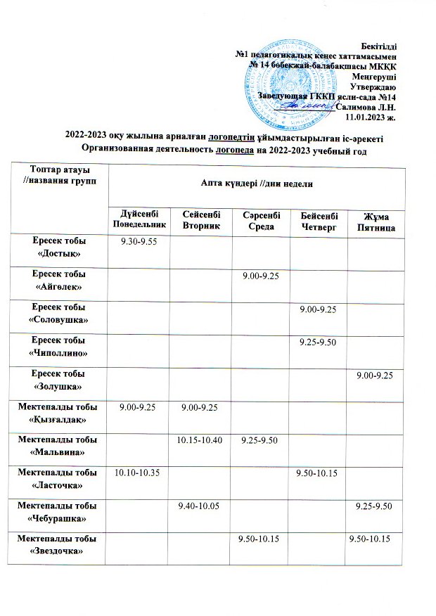 2022-2023 оқу жылының ұйымдастырылған іс-әрекет кестесі Логопед