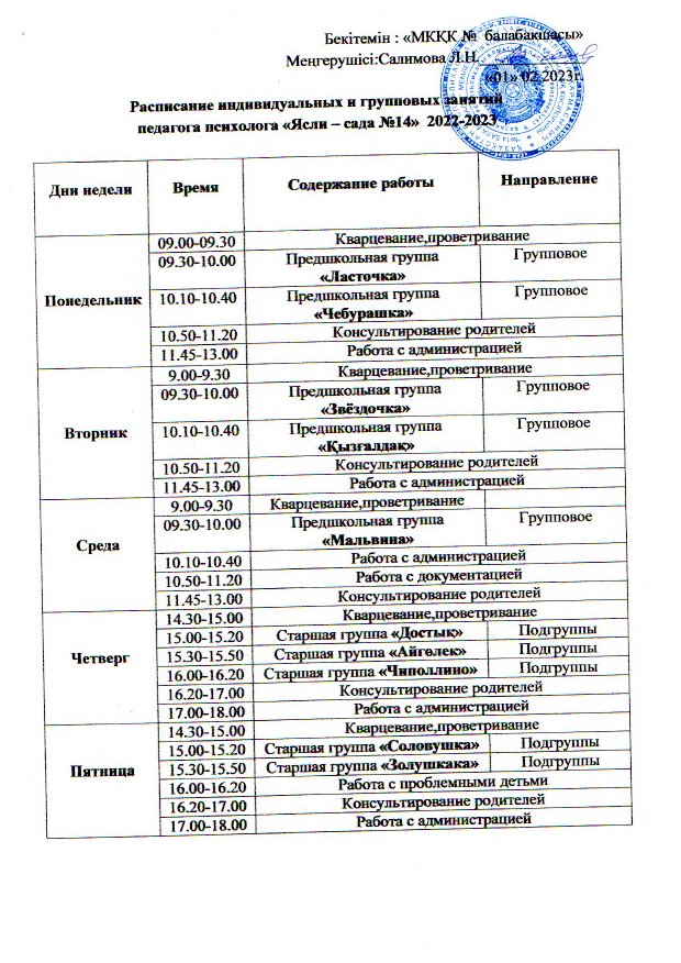 2022-2023 оқу жылының педагог-психологтың ұйымдастырылған іс-әрекет кестесі