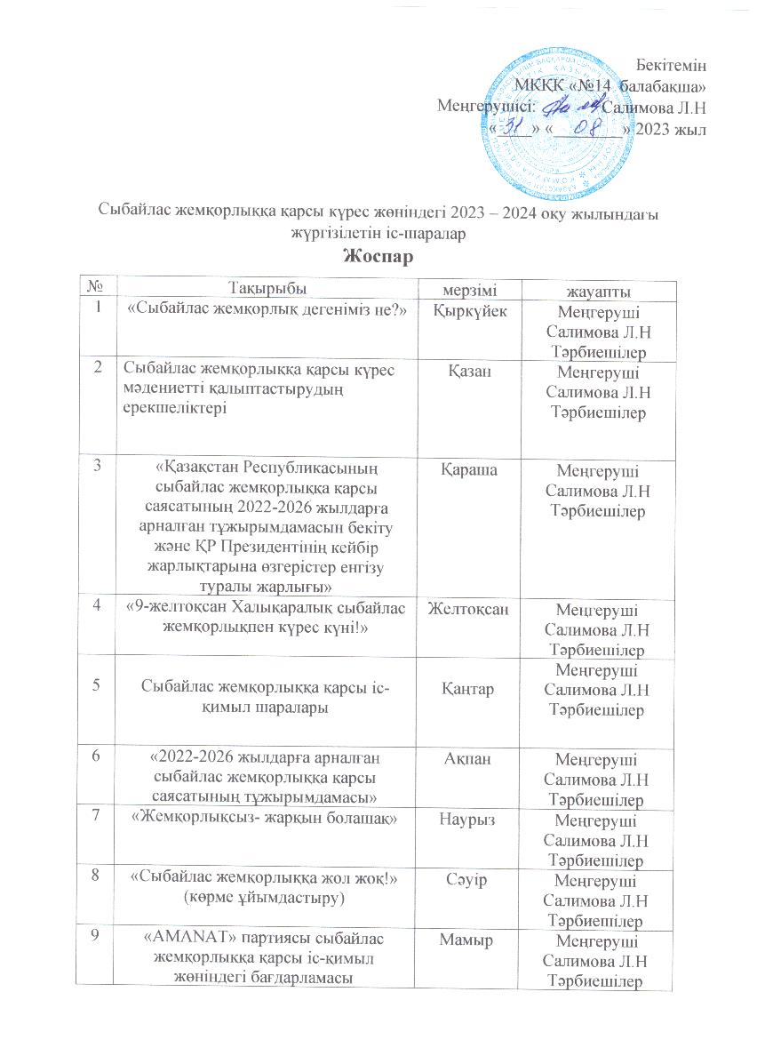 Сыбайлас жемқорлықпен күрес жұмыс жоспары 2023-2024 оқу жылы