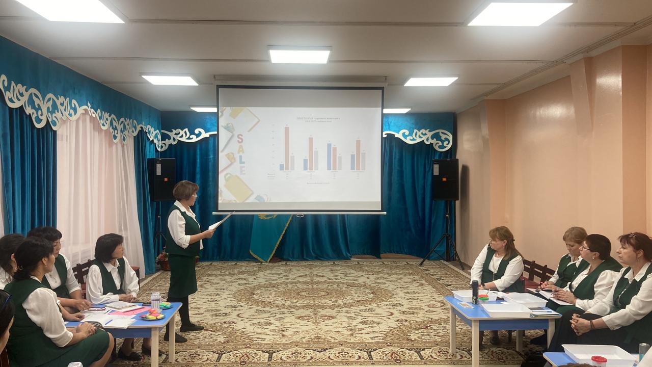 №3 Педагогикалық кеңес  "2025-2026 оқу жылының жарты жылдық есебі"